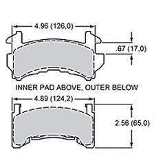 Polymatrix B Pad Set For GM Metric Caliper